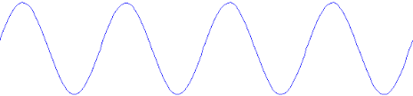 Sine wave